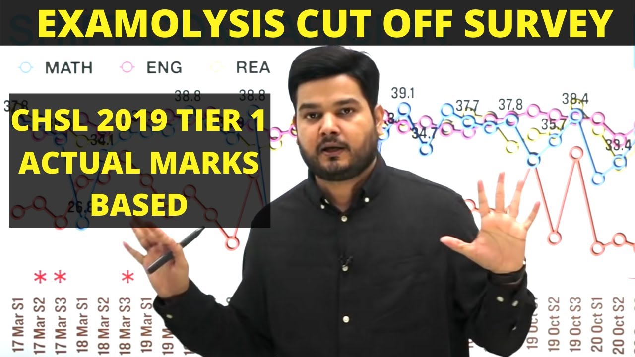 Examolysis Actual Marks Survey CHSL Tier 1 2019 for Cutoff Analysis Shift wise