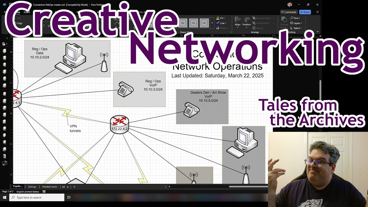 Creative Networking! (An old network design from the archives)