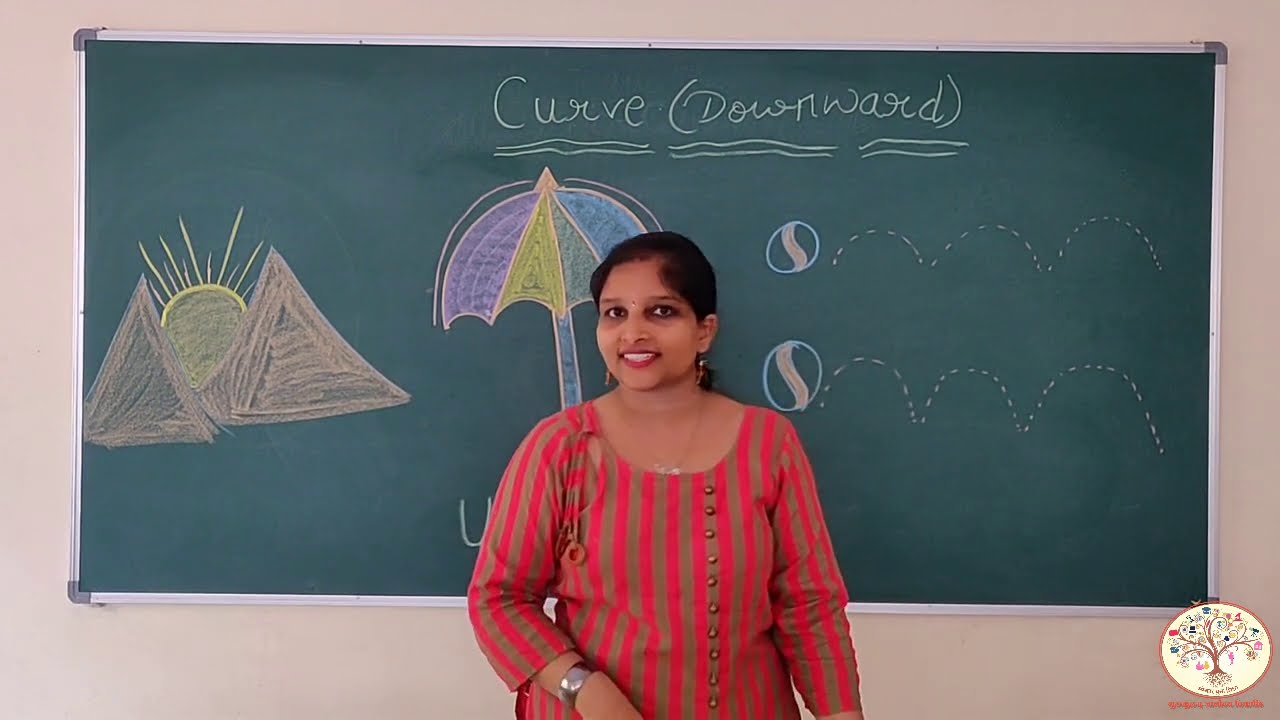 NURSERY || DOWNWARD CURVE || GURUKULAM ONLINE CLASSES