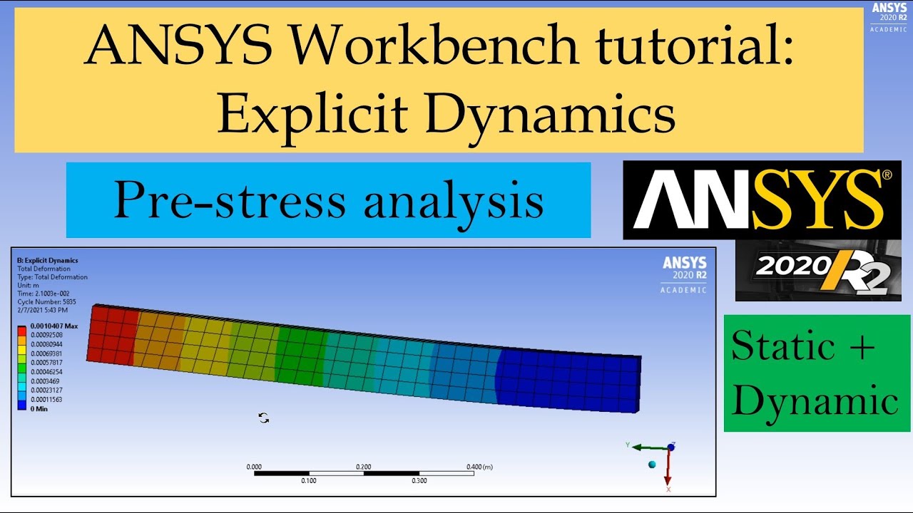 Учебное пособие по ANSYS Workbench Explicit Dynamics для начинающих