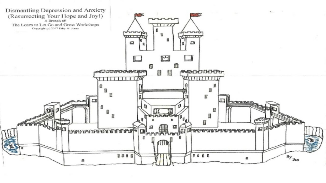 Strongholds Part 1