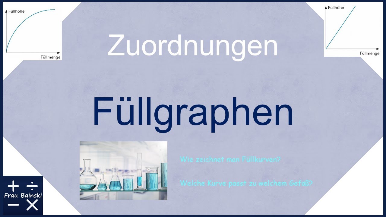 Füllgraphen oder Füllkurven - Wie entstehen sie? Wie zeichnet man sie?