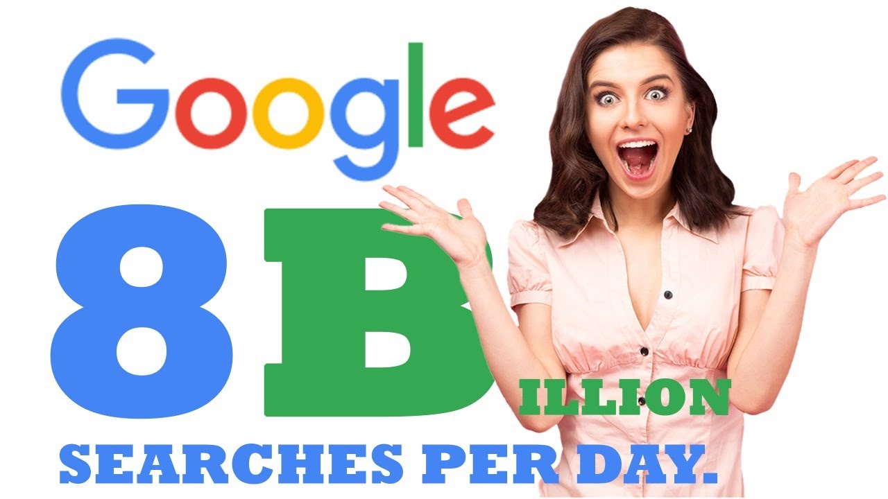 Today Google Searches (Live Count)