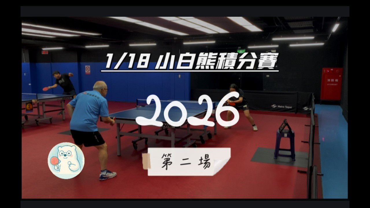 🔷 1/18小白熊積分賽 (1250-1800分組)_第 二 場