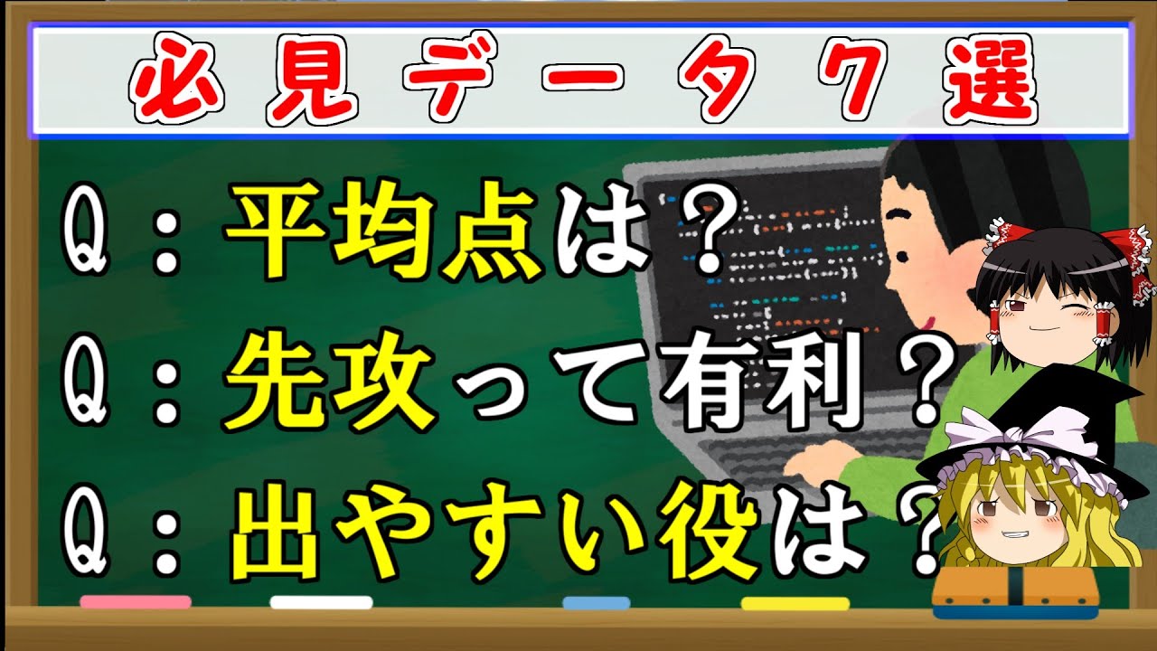 【初心者必見】花札「こいこい」の戦略的データや数字、確率【ゆっくり】
