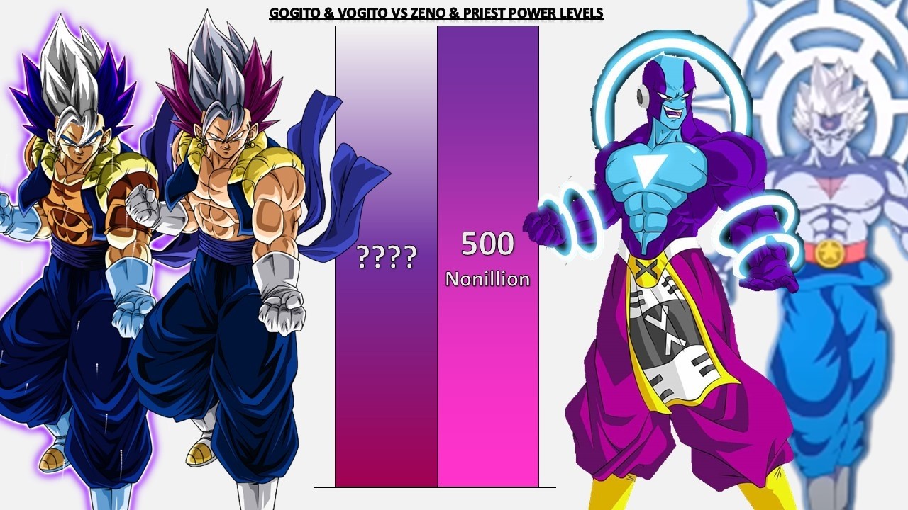Gogito & Vogito VS Zeno & Grand Priest POWER LEVELS - DBZ/DBS/GT/SDBH/Anime War/UV
