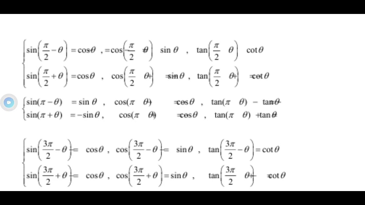 Law of cosine and problems 