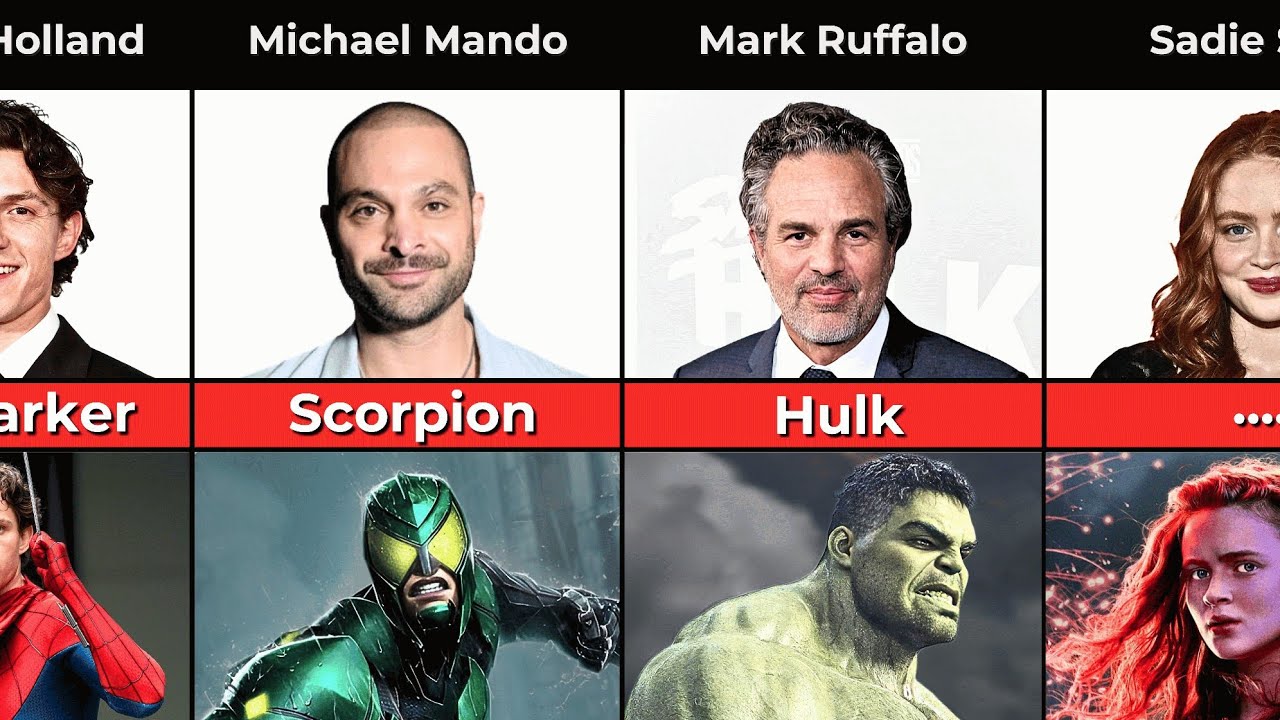 Spider-Man - brand new day (2026) Movie Actors 
