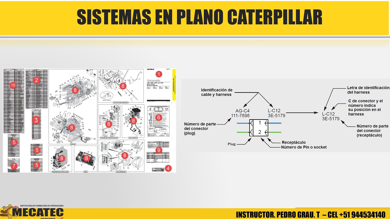 ✅SEGUIMIENTOS EN PLANOS ELECTRICOS CATERPILLAR