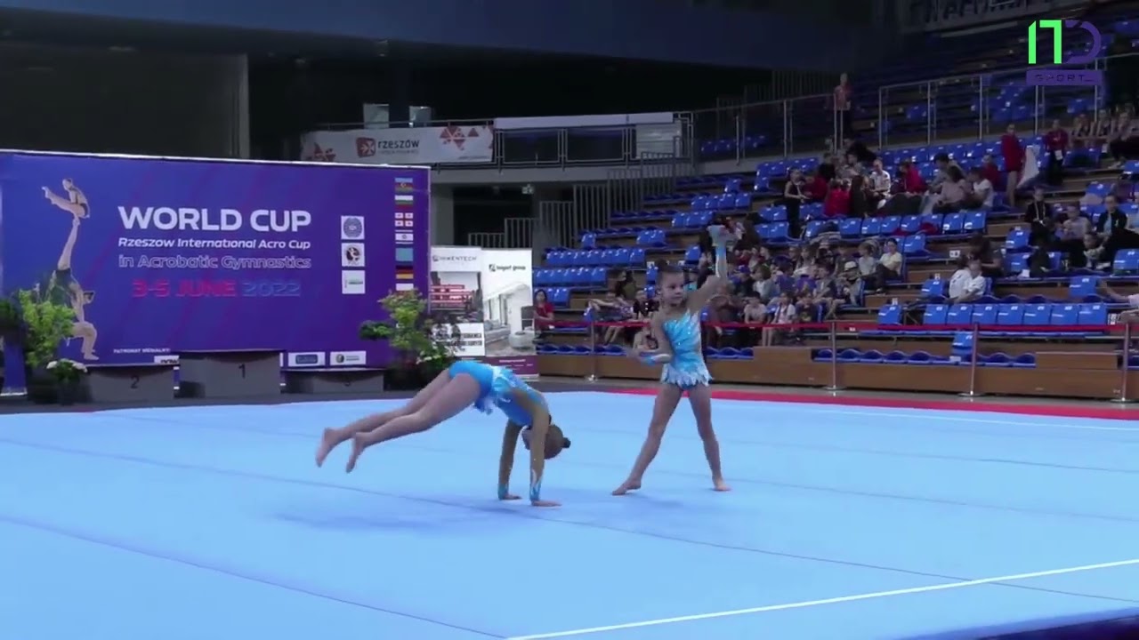 International Acro Cup 2022 Rzeszów Stanisława Sołtysiak i Olivia Karlińska start w kl Youth.