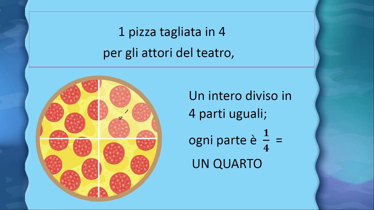 ALLA SCOPERTA DELLE FRAZIONI - attività introduttiva per classe terza