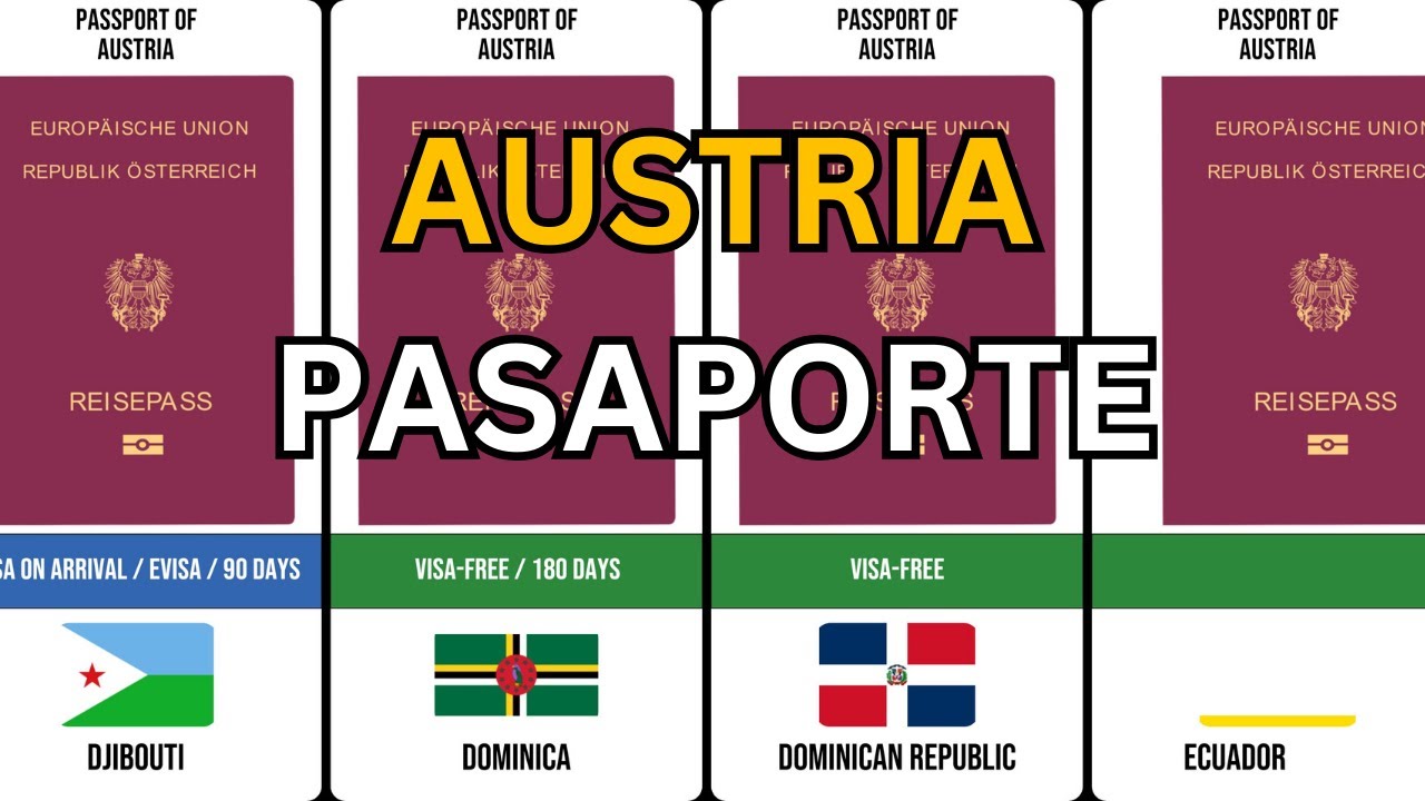 World’s Most Powerful Passport 2025. Austria Passport Ranking