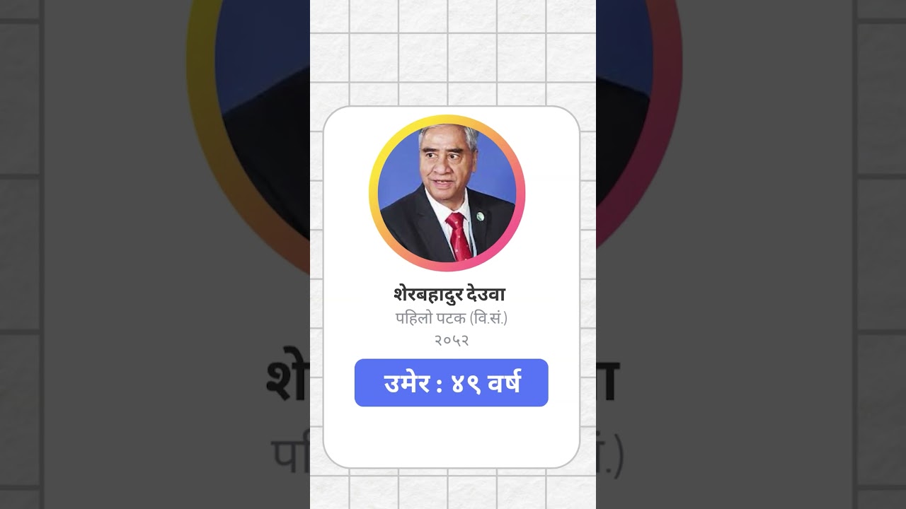 Youngest Prime Minister of Nepal? 🇳🇵 | Balen Shah 35 Years Old