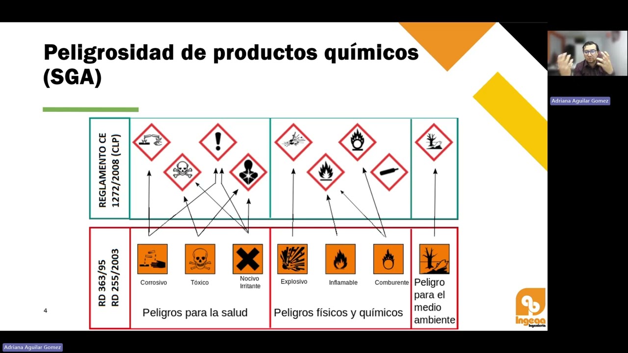 Trabajando con productos químicos