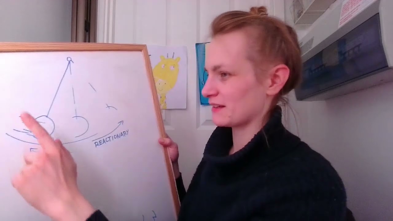 Маятник качается в обратную сторону?