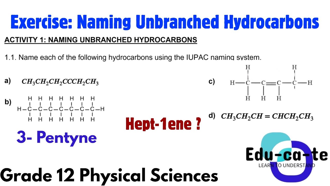 Naming Unbranched Hydrocarbons - Grade 12 Physical Sciences