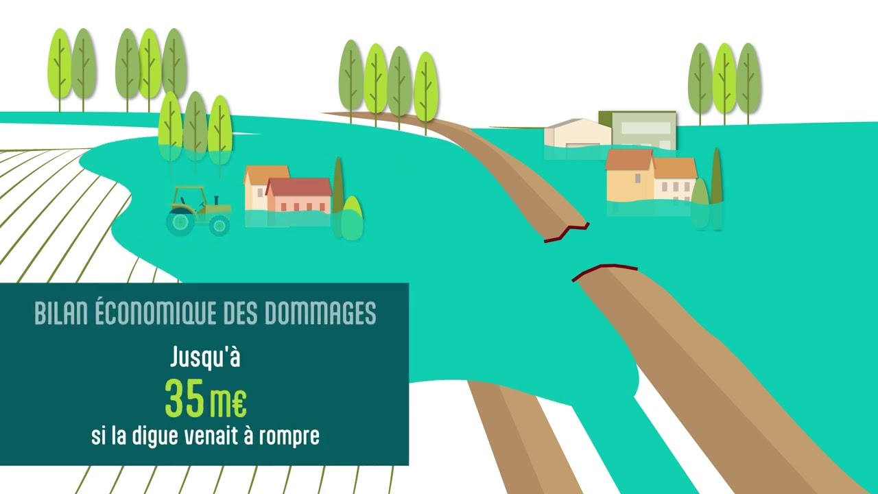 Canal de la Robine 💧 risque inondation sur Narbonne - Vidéostorytelling by Néologis