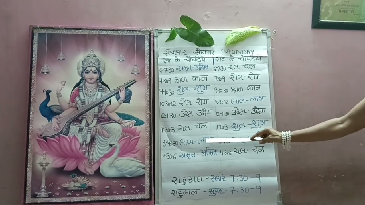 Choghadiya 9 Feb2026 Somvaar Shubhsamay Chandra grah Tip of the day # auspicioustime