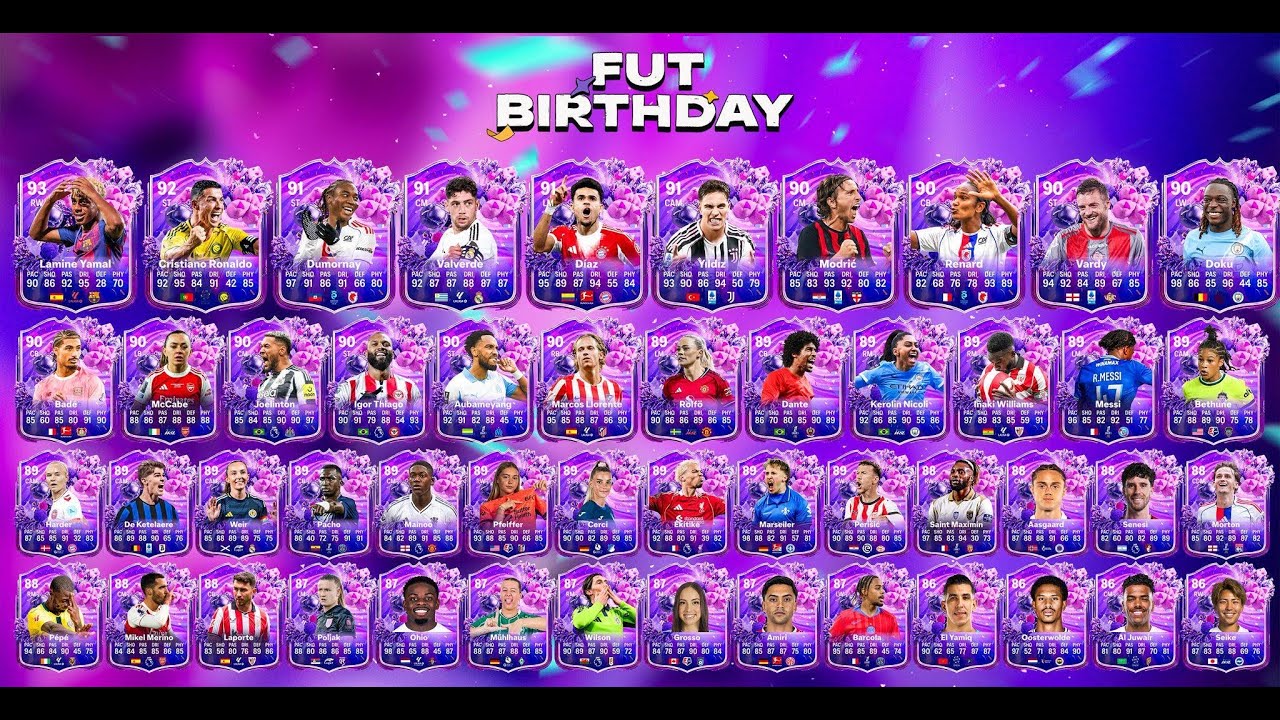 Road to Glory India Edition! FUT Birthday Team 1 GamePlay ⏳🔥 | 🇮🇳 Indian Evos ⚽| Rivals 💪| Swaps