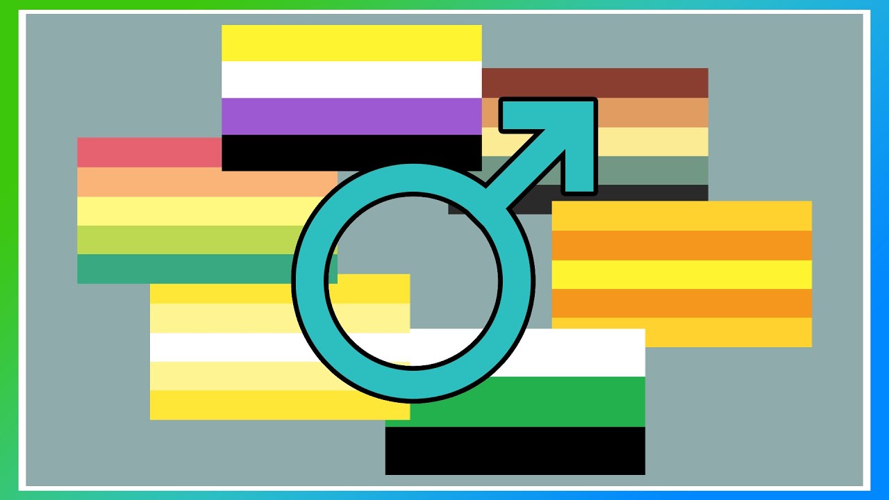 Gender Alignment and Me