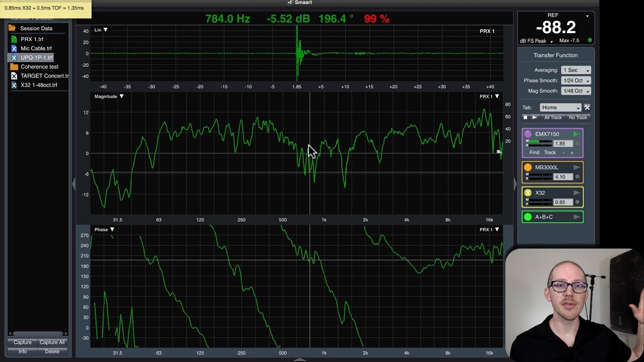 What does a full-range speaker look like in Smaart? [GSwSST27]