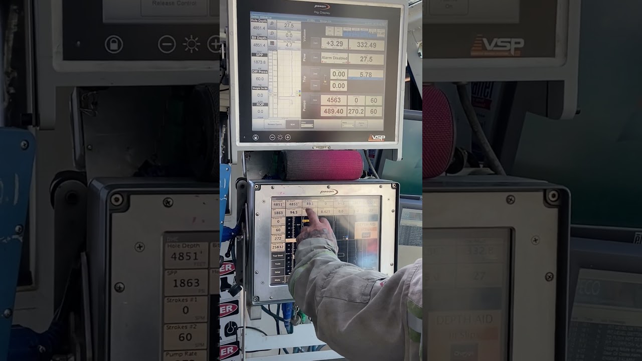 Real Time Data Oil Well Drilling