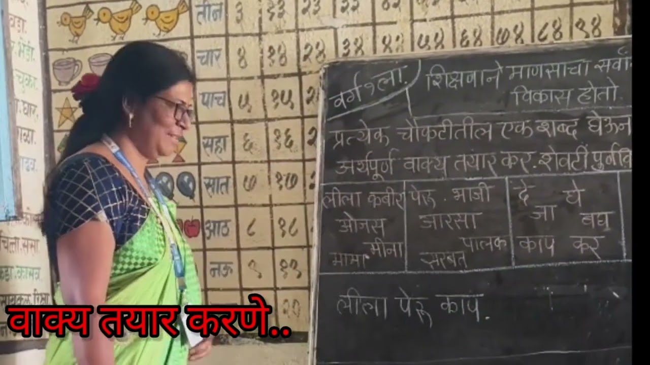 अर्थपुर्ण वाक्य तयार करणे/ वर्ग- पहिला/ बालभारती/ शाळा साक्षा ळपिंप्री