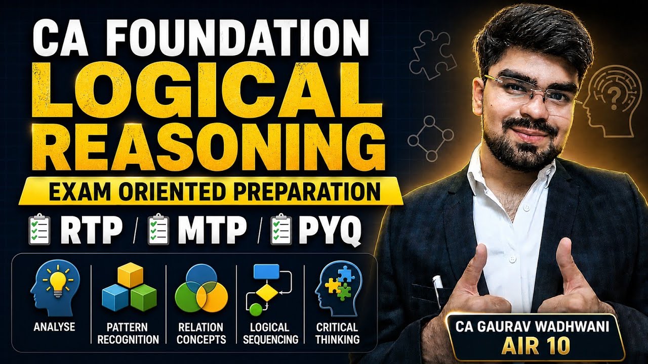 Part 3 | CA Foundation Maths | PYQ, RTP, MTP Solved | 20 Marks Imp. Questions | May 26 and above