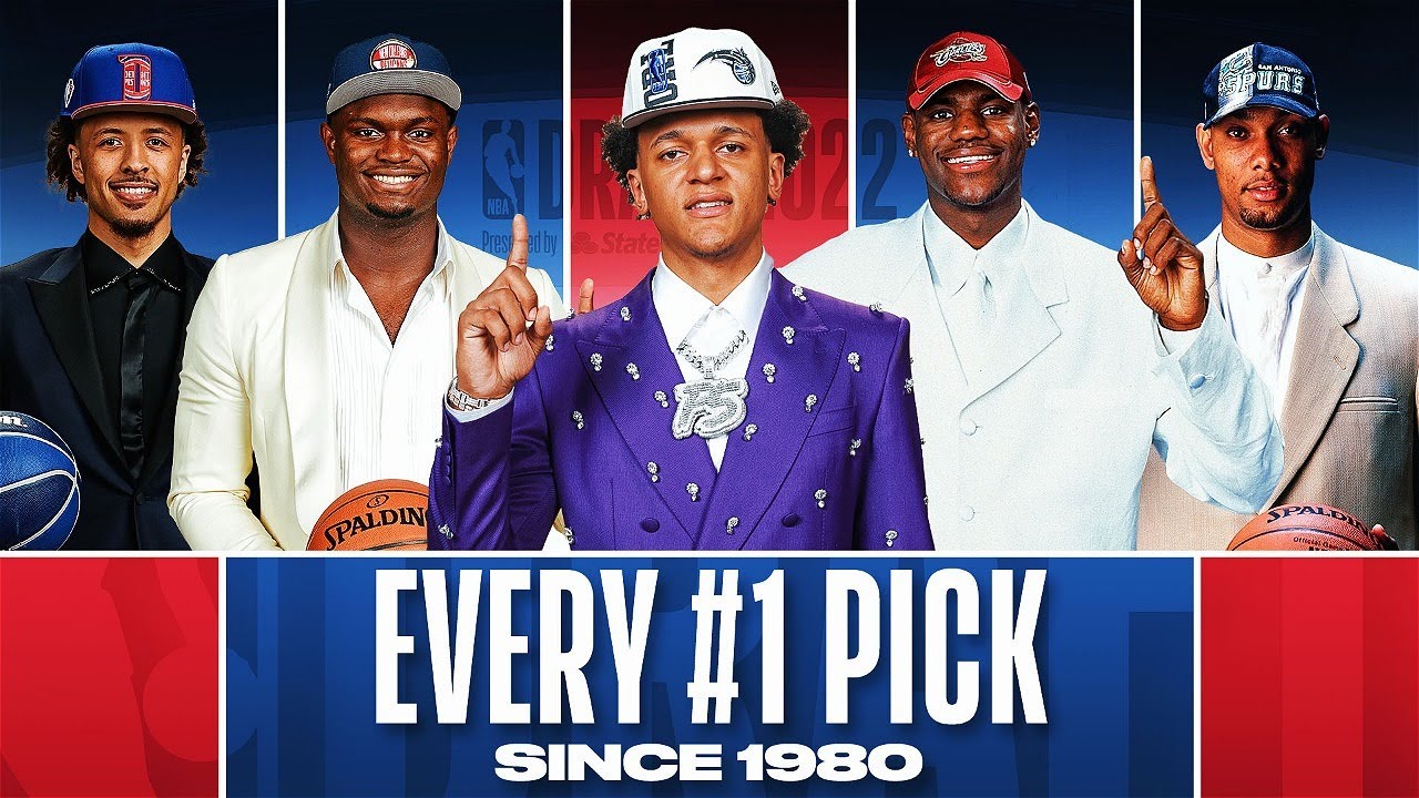 Каждый выбор под первым номером с 1980 года | #NBADraft