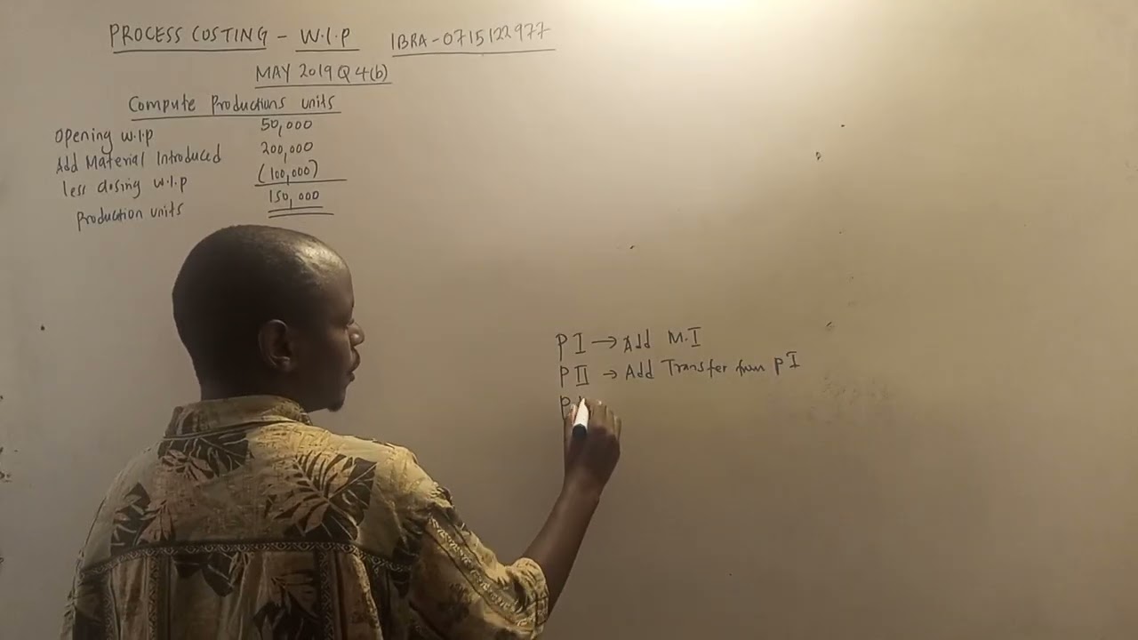 PROCESS COSTING VALUATION OF WIP LESSON 1