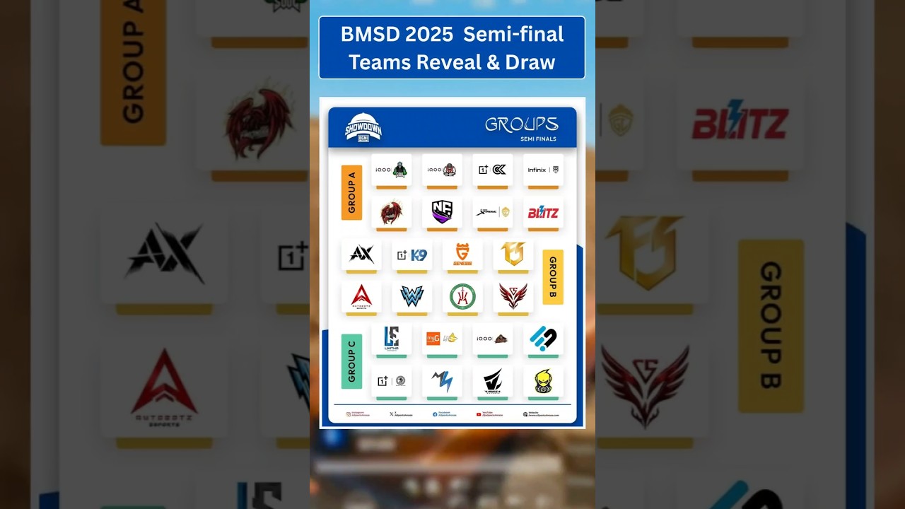 BMPS 2025 Semi Final Group Draw | SouL & GodLike in Same Group? 🔥 BGMI Esports