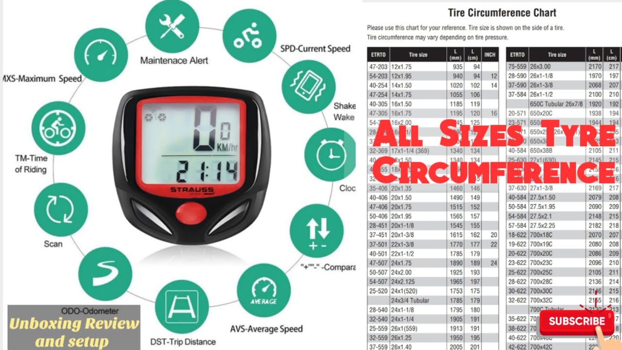 Unboxing and Review cycle Speedometer odometer And all tyre circumference list