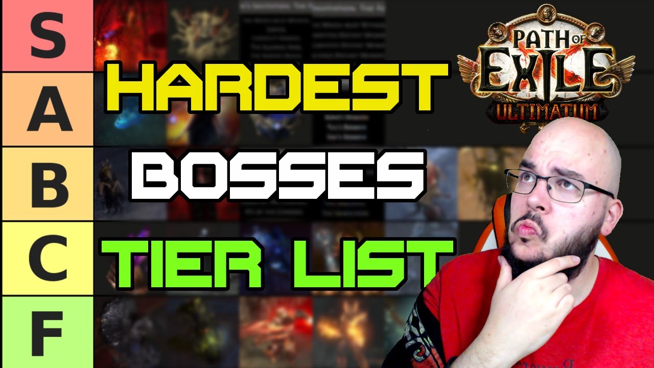 Hardest Boss Fights in Path of Exile's Endgame - Tier List Ranking