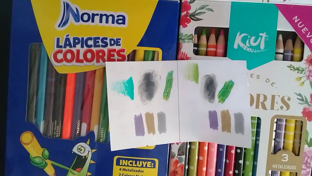 Comparativa entre Norma vs Kiut