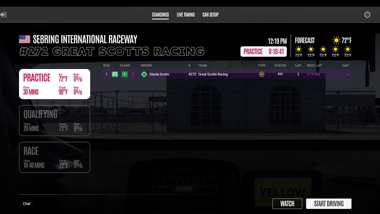 Great Scotts Racing's Live broadcast