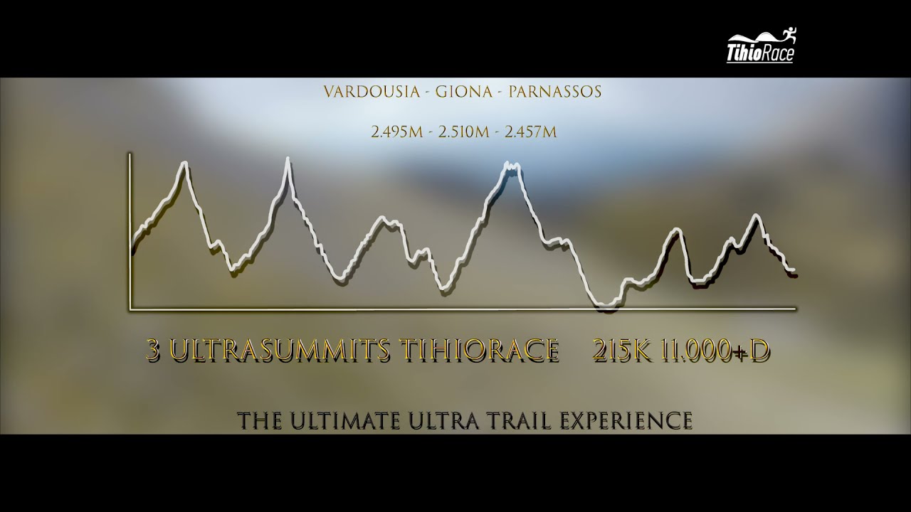 3 ULTRASUMMITS TIHIORACE 2020  - TRAILER FOR 2021 EDITION