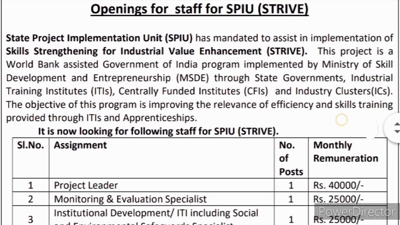 Panchmahal Co-Op. Milk Producers Ltd|| SPIU(STRIVE) Recruitment 2020 for UG, PG & Experienced Person
