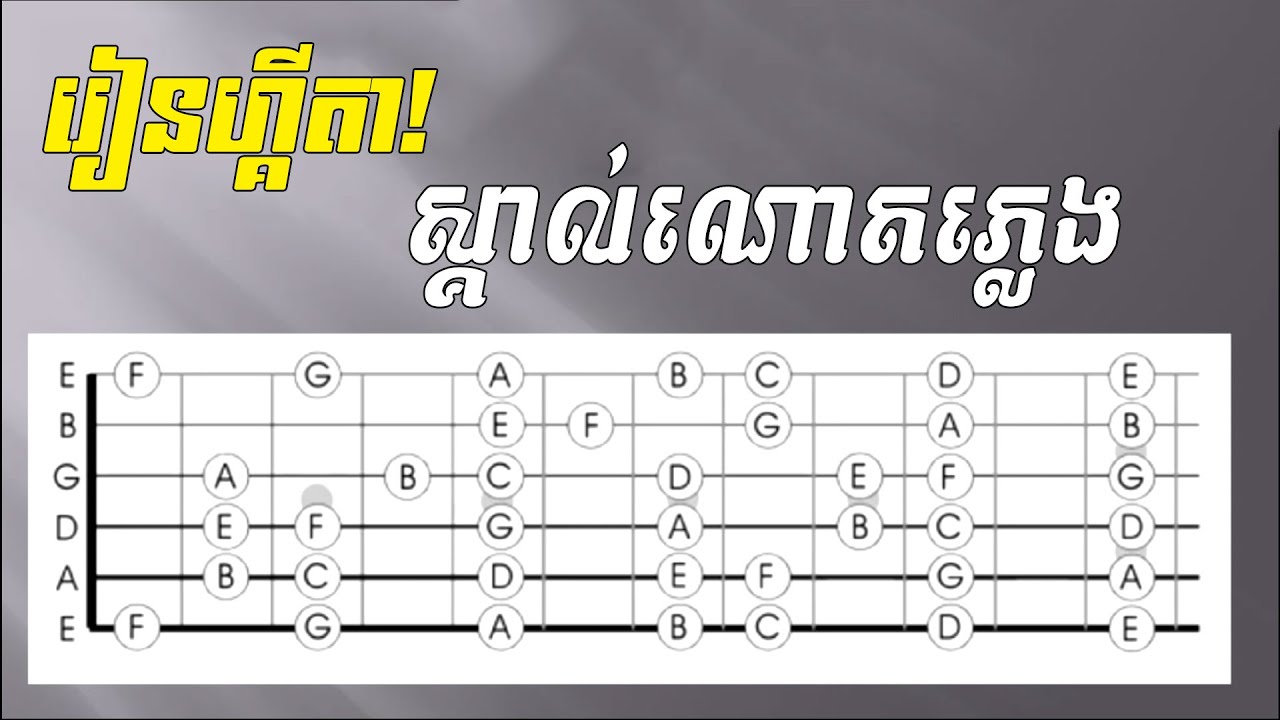 រៀនហ្គីតា | ស្គាល់ឈ្មោះណោតលើខ្ទង់ហ្គីតា | Names of the notes on Guitar