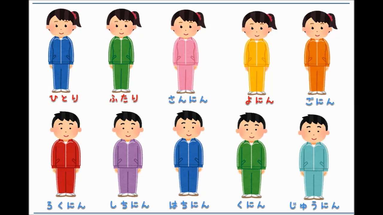 輕鬆學日語--1分鐘學日語--人數的說法