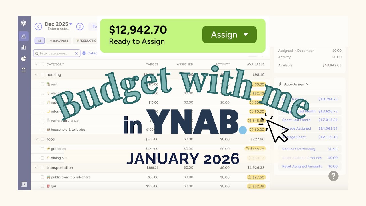 January Budget with Me!! (YNAB) | $185k gross income