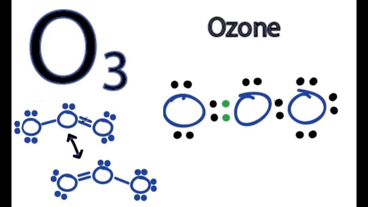 O3 Lewis Structure - How to Draw the Dot Structure for O3