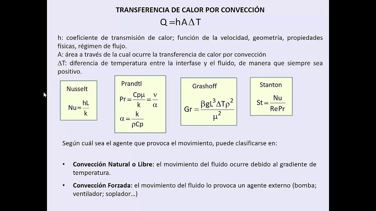 Clase 5 - Transferencia de calor por convección