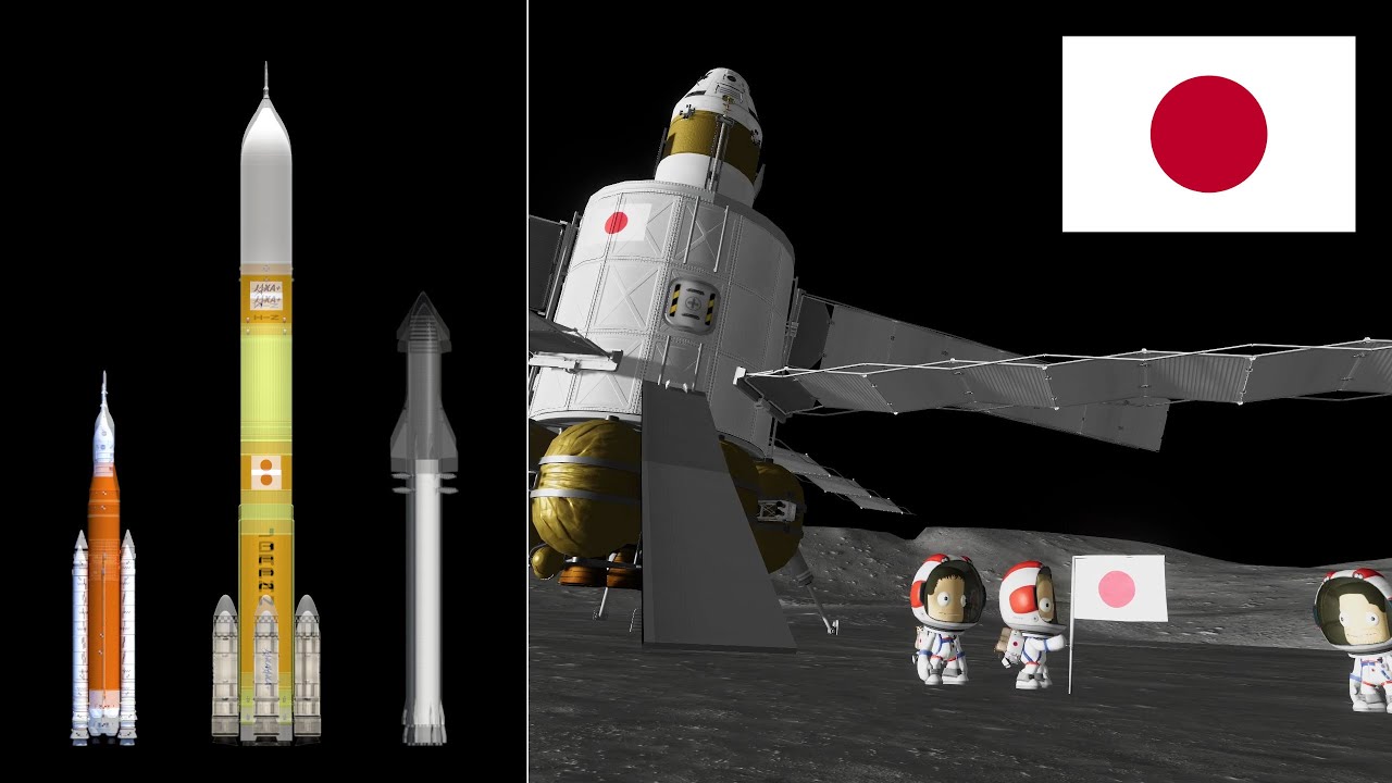 Japan's H-Z Rocket and Moon Base | KSP RSS/RO | JAXA+ 