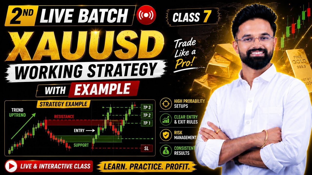 Gold Working Strategy #trading