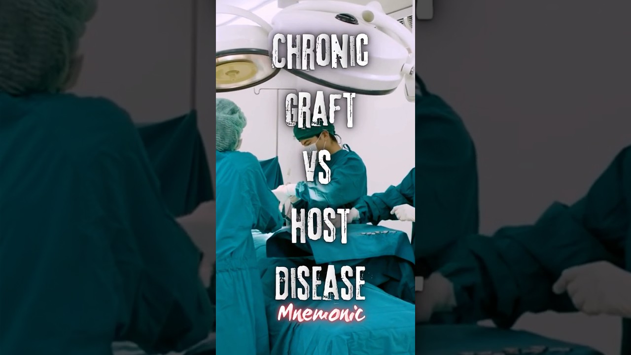 Chronic Graft-Versus-Host Disease (GVHD) | Easy Mnemonic to Remember Key Symptoms #GVHD #BMT