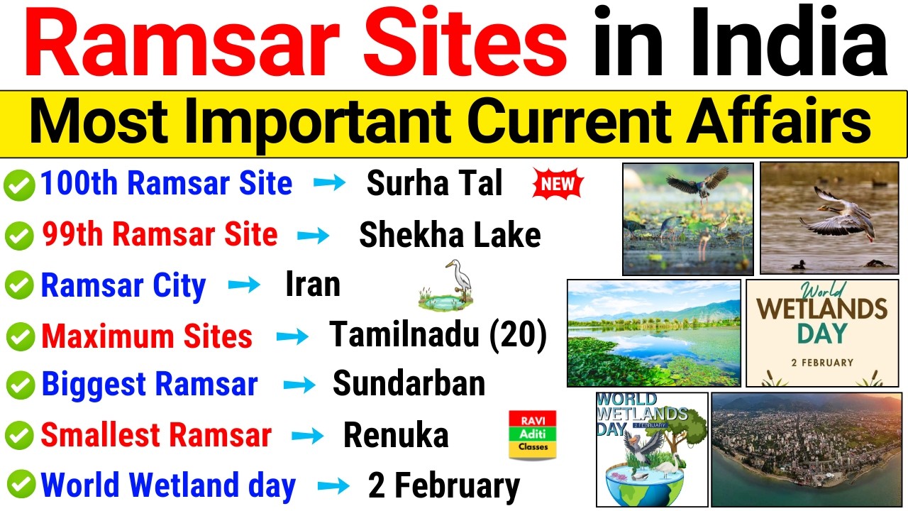 Ramsar Sites in India 2026 | 100 Updated List | Wetlands | Ramsar Sites 2026 | Current Affairs 2026