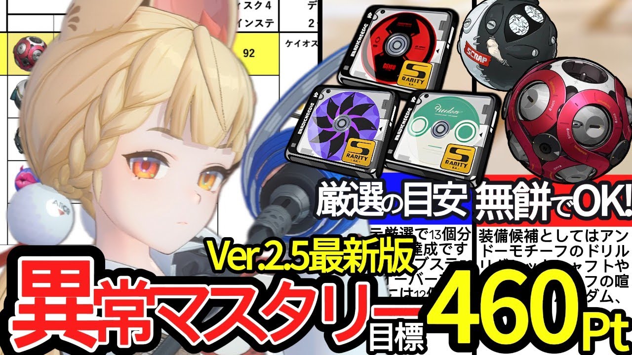 【Ver.2.5最新版】復刻アリスの目標ステータス異常マスタリー460Ptの達成方法を初心者向けに完全解説【ゼンレスゾーンゼロ/ZZZ】