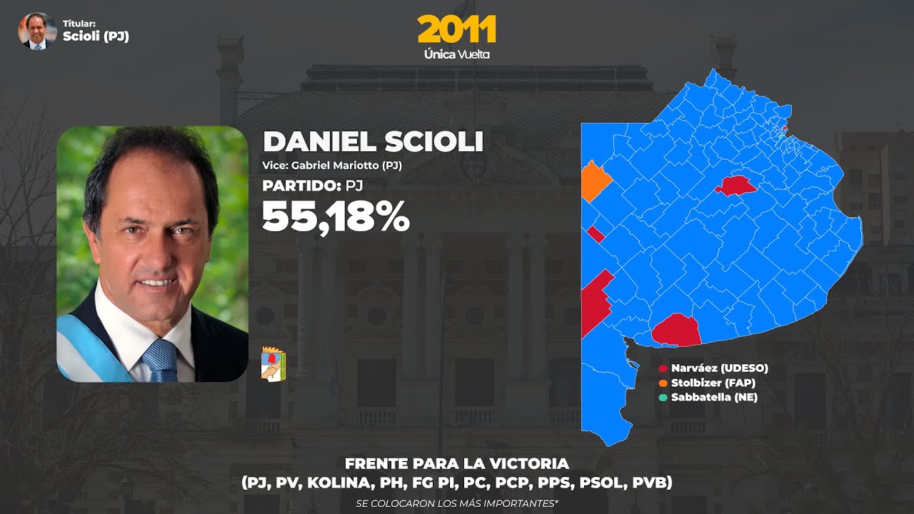 Jingle ''Yo creo en ti'' de Daniel Scioli (PJ) - Buenos Aires 2011
