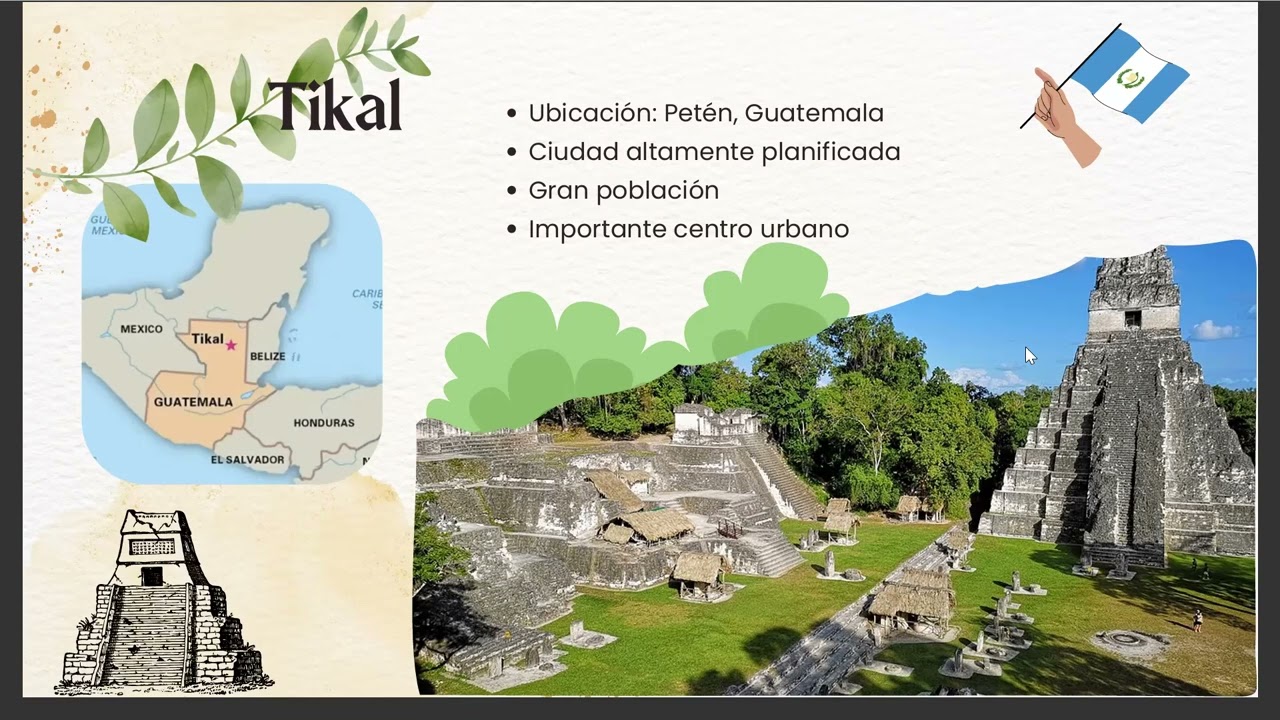zona maya