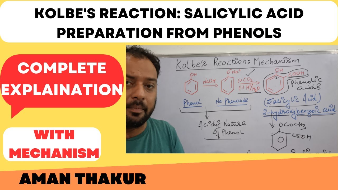 Kolbe's Reaction: Mechanism II Preparation of Salicylic acid  from phenols.